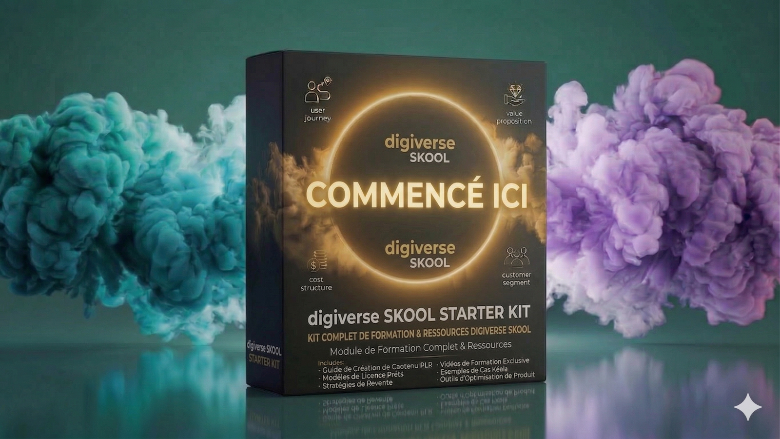 Digiverse Formation : La Plateforme Tout-en-Un pour Apprendre et Gagner en Ligne
